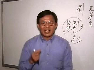 翁氏面相学应用第03课