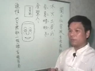 陈氏面相学应用第02课