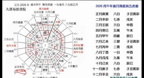 终身研究班第626课